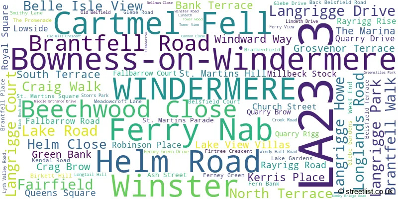 A word cloud for the LA23 3 postcode